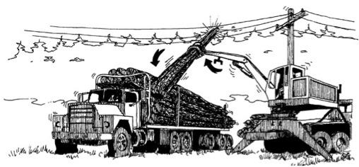 LOG LOADER CONTACTS POWER LINE