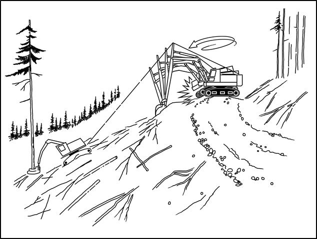 Base Machine Pulled Over By Steep Slope Machine