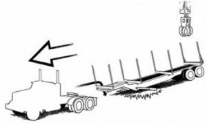 UNSAFE TRACTOR-TRAILER CONNECTION