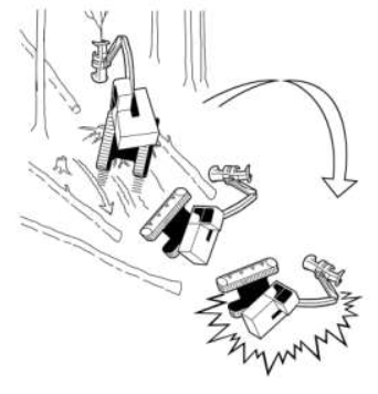 TRACKED FELLER-BUNCHER SLIDES DOWNHILL, OVERTURNS