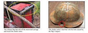 Choker Setter Struck By Falling Exhaust Flap